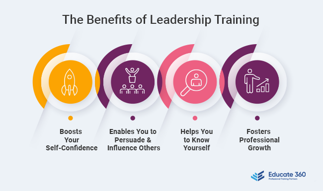 Benefits of leadership training