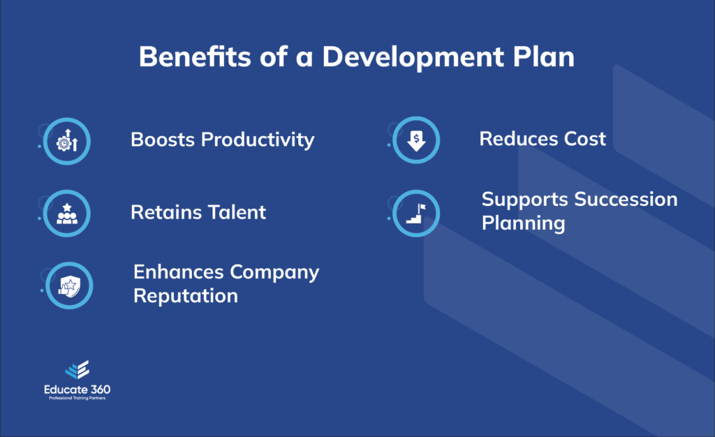 Benefits of employee development plan